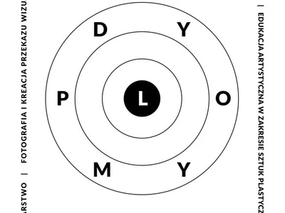 dyplomy-2025